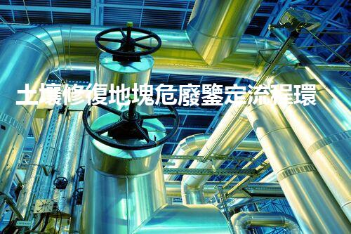 土壤修復地塊危廢鑒定流程環(huán)境衛(wèi)士：解析危險廢棄物處理的革新方案！